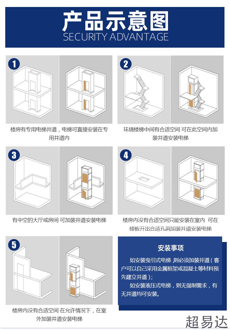 家用电梯